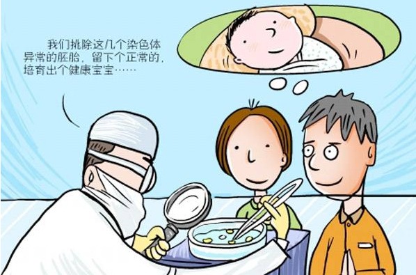 乐清免费孕前检查