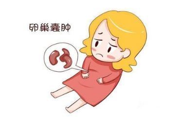 流产手术