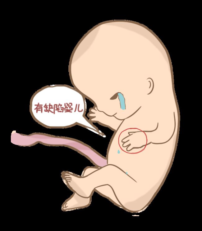 产能检查