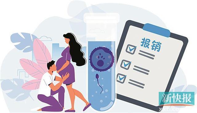胎停育